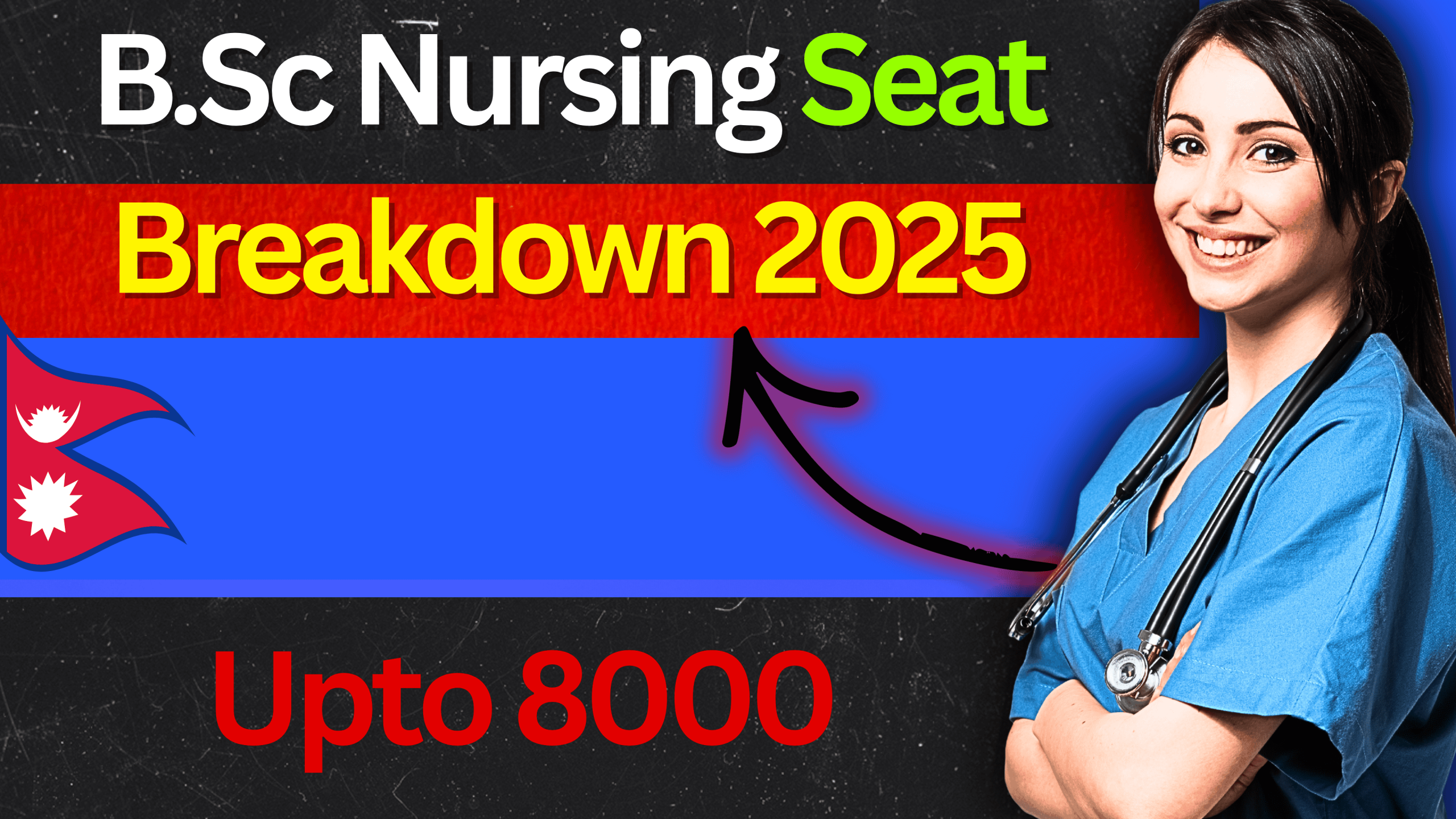 Rank 8000? You Still Have a Chance: B.Sc Nursing Seat Breakdown 2025/26