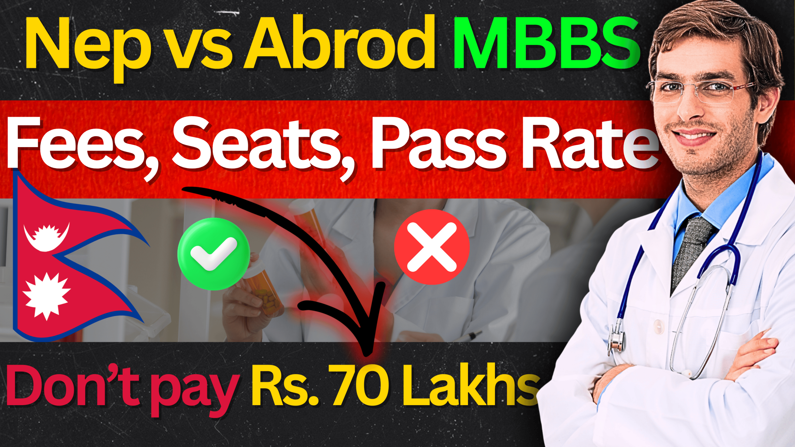 MBBS in Nepal vs. Abroad 2026: The Rs. 60 Lakh Question ?